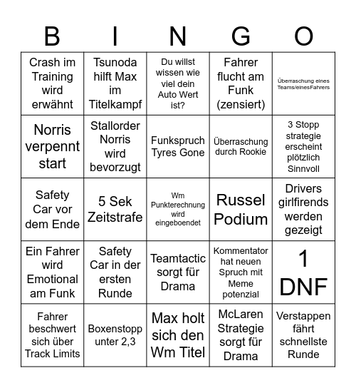 F1 Abu Dhabi GP 25 Bingo Card