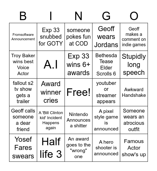 The game awards Bingo Card