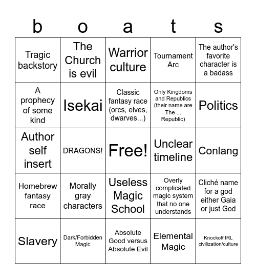Fantasy Bingo Card
