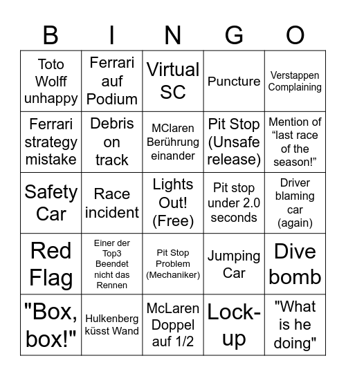 F1 Abu Dhabi Bingo Card