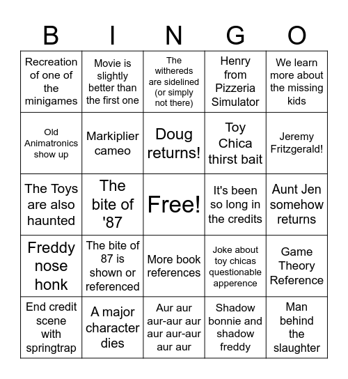 Fnaf 2 movie Bingo Card