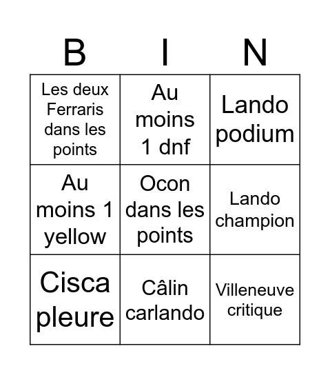 Abu Dhabi Bingo Card