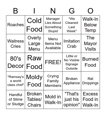 Kitchen Nightmares Bingo! Bingo Card
