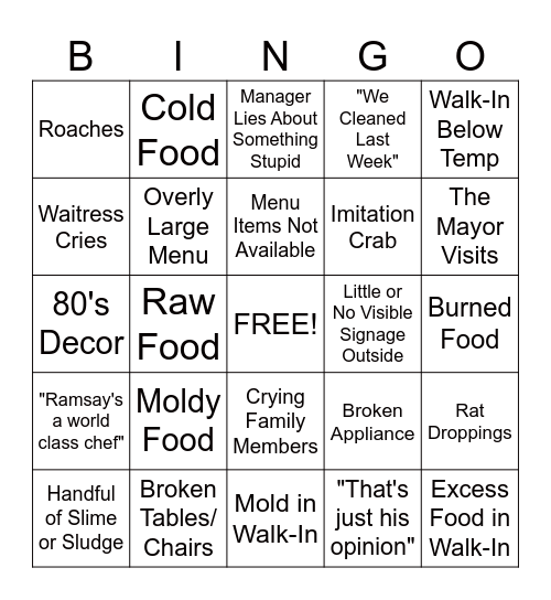 Kitchen Nightmares Bingo! Bingo Card