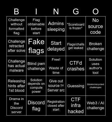 Meme CTF Bingo Card