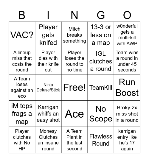 CS2 Major Bingo Card Bingo Card