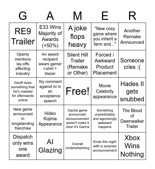 Game Awards Bingo Card Bingo Card