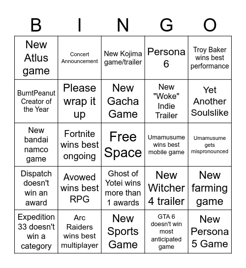 The Game Awards 2025 Bingo Card