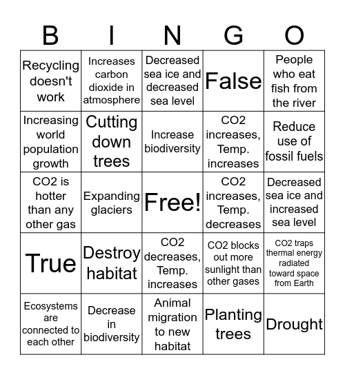 Climate Change Bingo Card