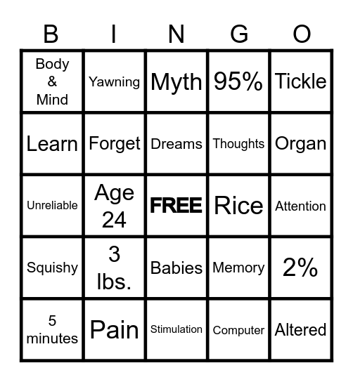 HUMAN BRAIN FACTS Bingo Card