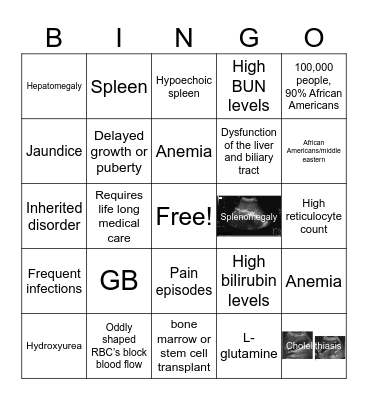 Name The Pathology Bingo Card
