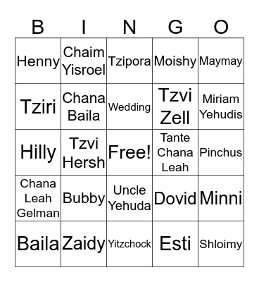 May mays wedding Bingo Card
