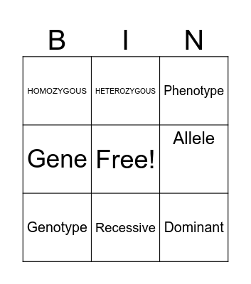 GENETICS VOCABULARY Bingo Card