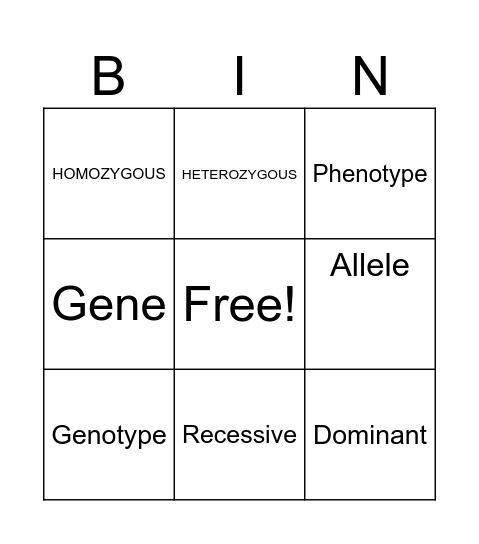 GENETICS VOCABULARY Bingo Card