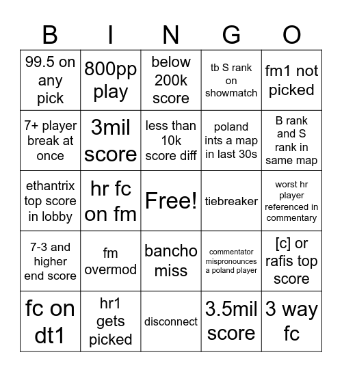owc poland vs usa Bingo Card