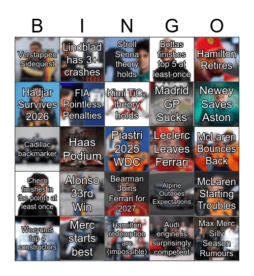 F1 2026 Uninformed Predictions Bingo Card