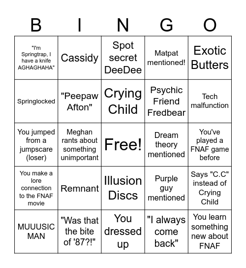 FNAF Bingo Card