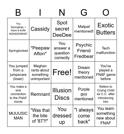 FNAF Bingo Card