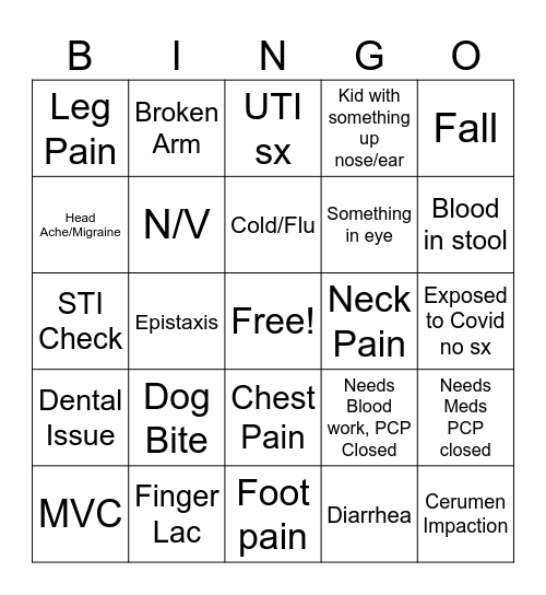 Chief Complaint Bingo Card
