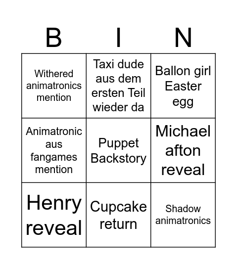 Fnaf movie 2 Bingo Card