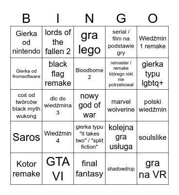 Game Awards Bingo Card