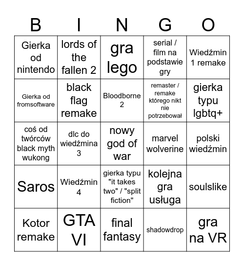 Game Awards Bingo Card