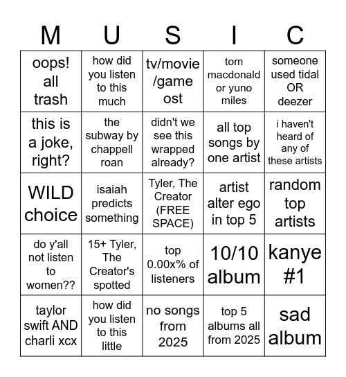 who is isaiah? - WRAPPED 2025 BINGO Card