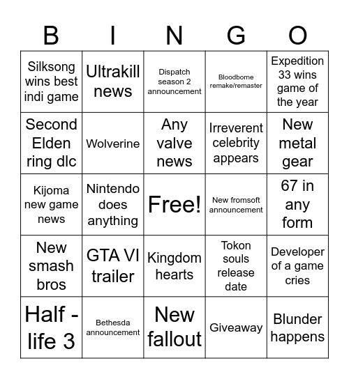 Game awards 2025 Bingo Card