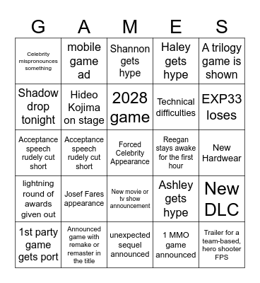Game Awards 2025 Bingo Card