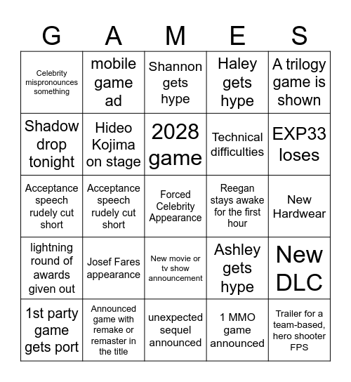 Game Awards 2025 Bingo Card