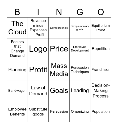 Intro to Business Semester Review Bingo Card