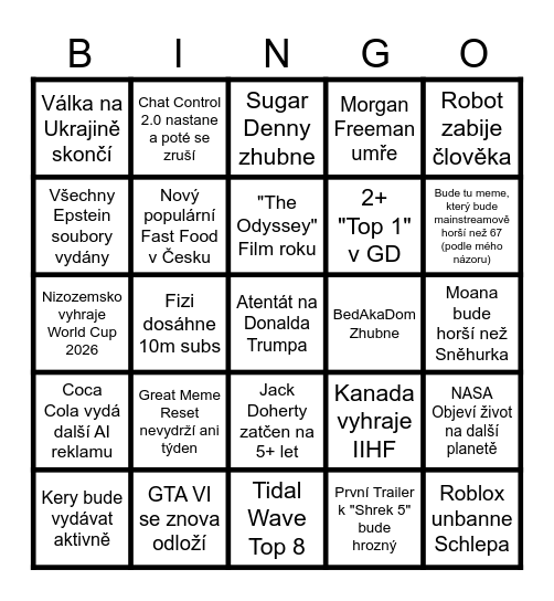 Bingo Karta 2026 Bingo Card