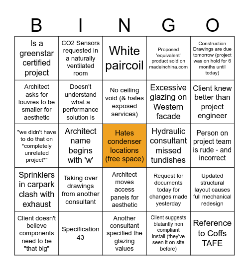 Project Bingo Card