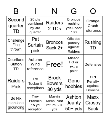 Broncos at Raiders 12.7.25 Bingo Card