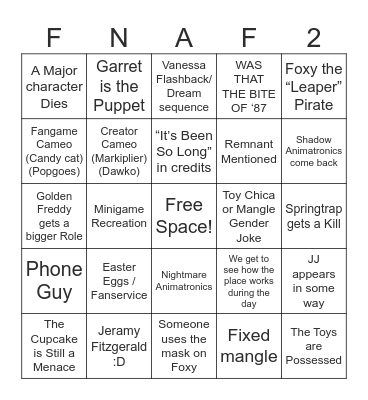 FNaF 2 Movie Bingo Card