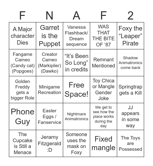 FNaF 2 Movie Bingo Card