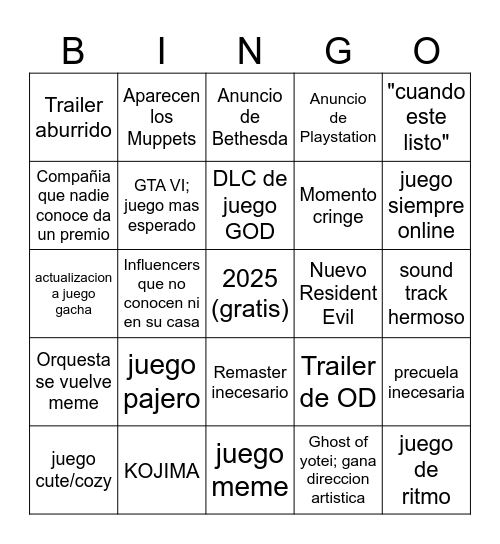 BINGO 2025 Game Awards Bingo Card