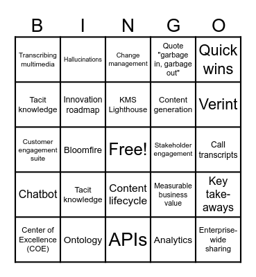 KM World 2025 Bingo Card