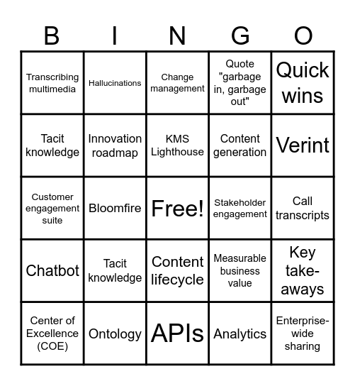 KM World 2025 Bingo Card