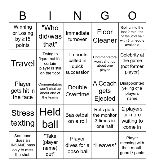 Basketball Bingo 2025 Bingo Card