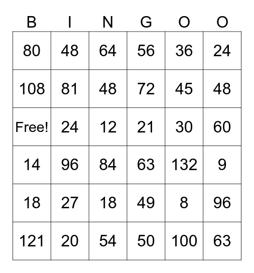 time tables Bingo Card