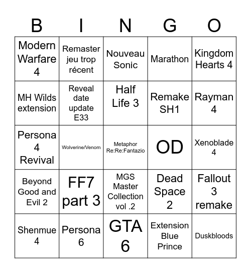 Game Awards pronostic jeux Bingo Card