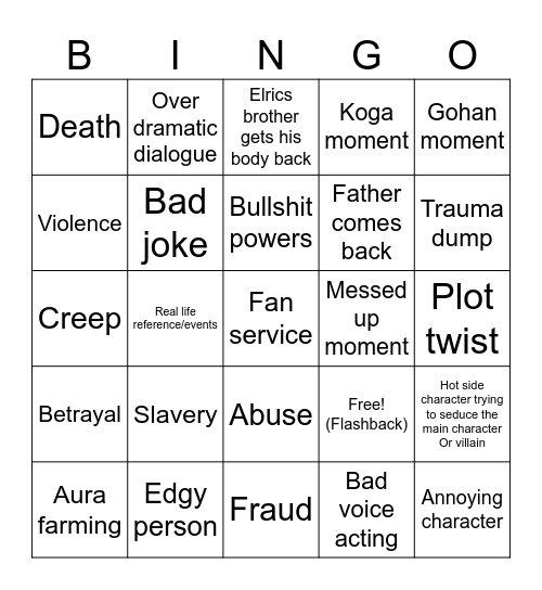 Full metal Bingo Card