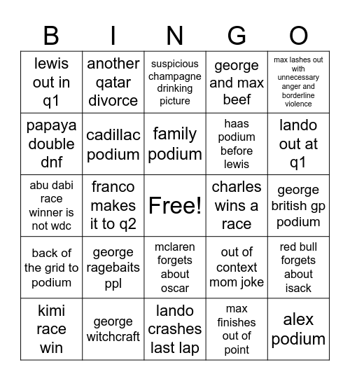 f1 2026 bingo Card