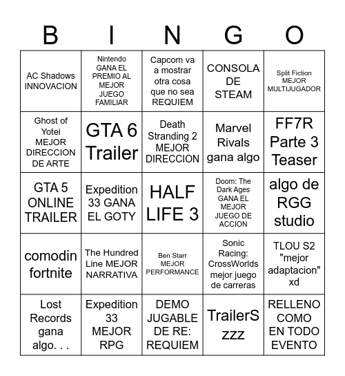 The Game Awards 2025 Bingo Card