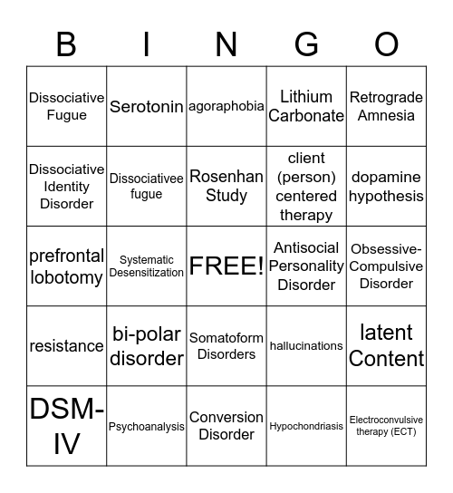 Abnormal Psychology Bingo Card