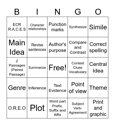 4th Grade Reading Review Bingo Card