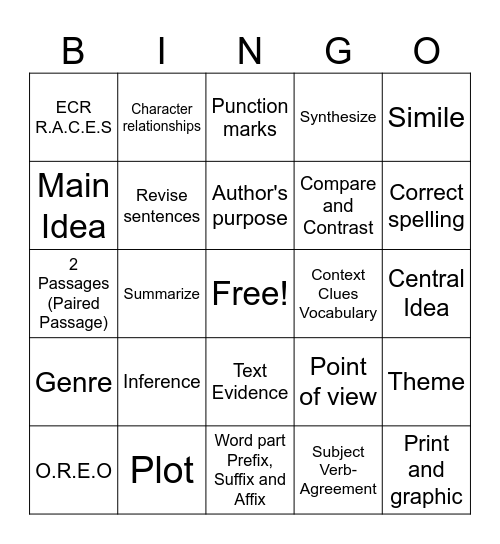 4th Grade Reading Review Bingo Card