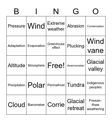 Year 8 Bingo Card