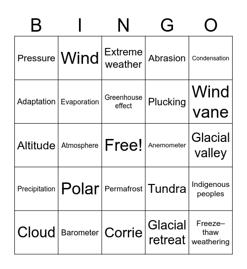 Year 8 Bingo Card